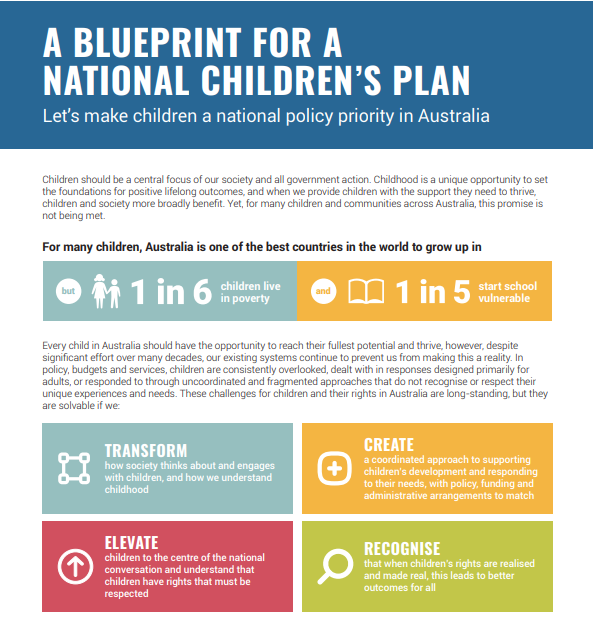 RESOURCES - Australian Child Rights Taskforce